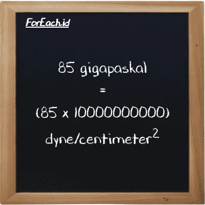 Cara konversi gigapaskal ke dyne/centimeter<sup>2</sup> (GPa ke dyn/cm<sup>2</sup>): 85 gigapaskal (GPa) setara dengan 85 dikalikan dengan 10000000000 dyne/centimeter<sup>2</sup> (dyn/cm<sup>2</sup>)